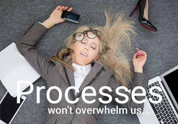 processes